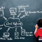 Dampak Negatif Adanya Internet Terhadap Dunia Pendidikan