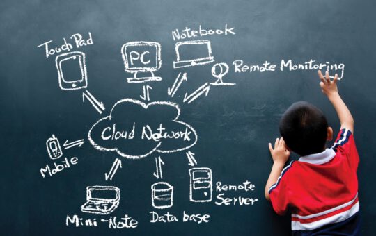 Dampak Negatif Adanya Internet Terhadap Dunia Pendidikan